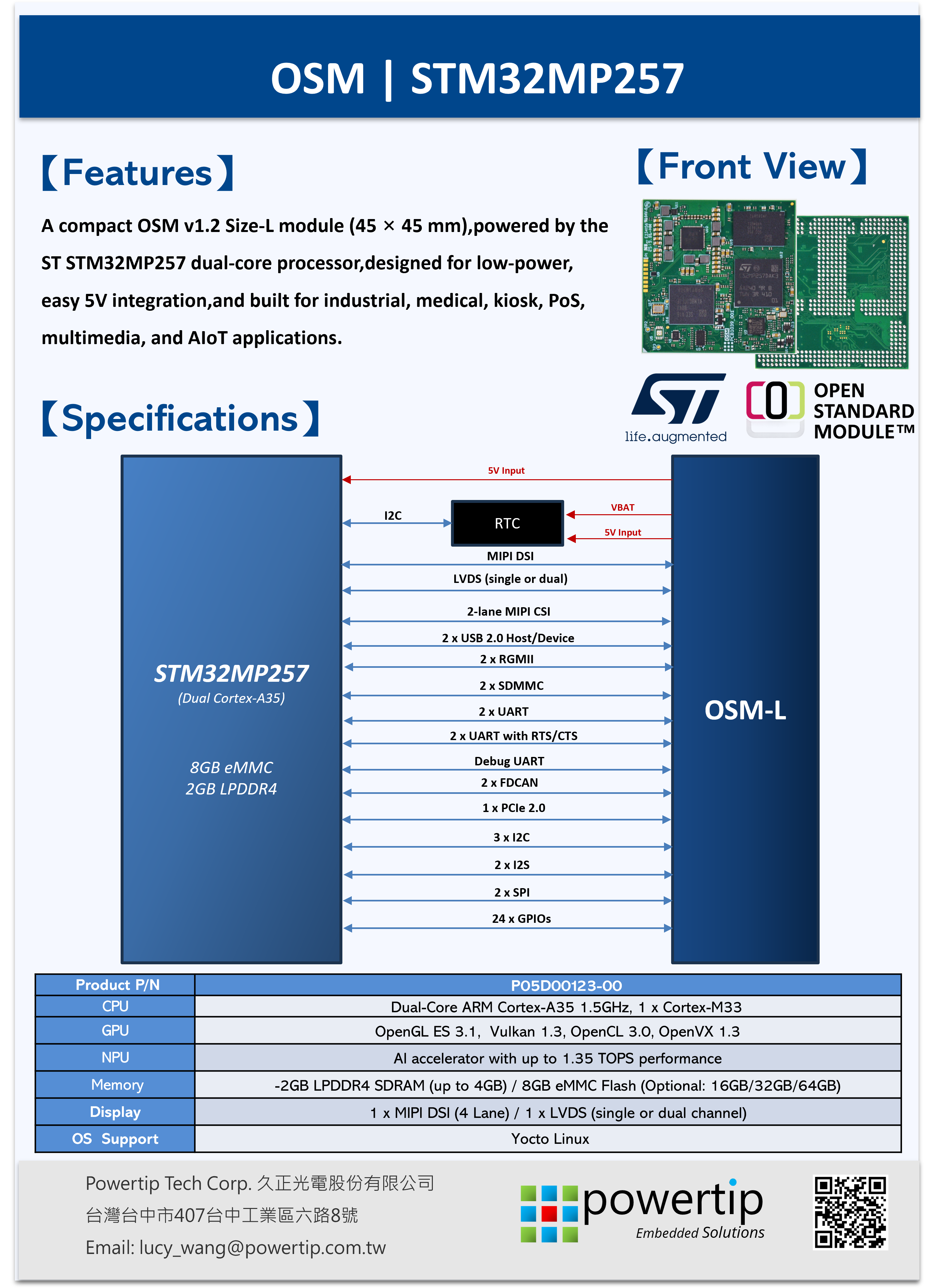 OSM/STM32MP257
